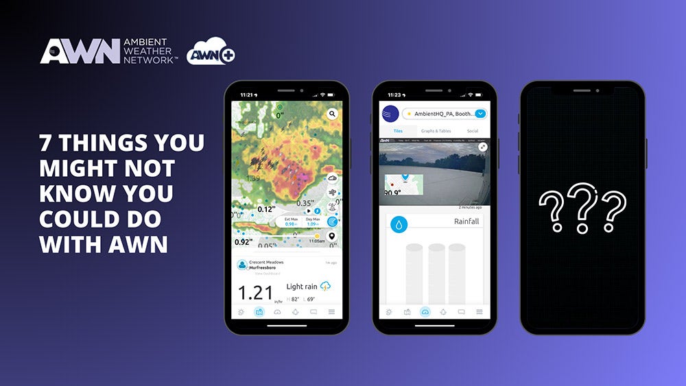 Real-Time Weather at Your Fingertips: 7 Things You Might Not Know You Could Do with AWN