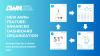 Your Weather, Your Way: Introducing Enhanced Dashboard Organization on AWN+