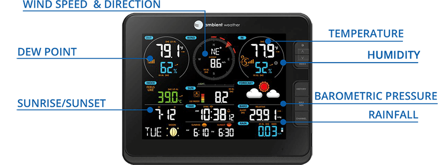 Weather Sensors & Parts – Weather Devices